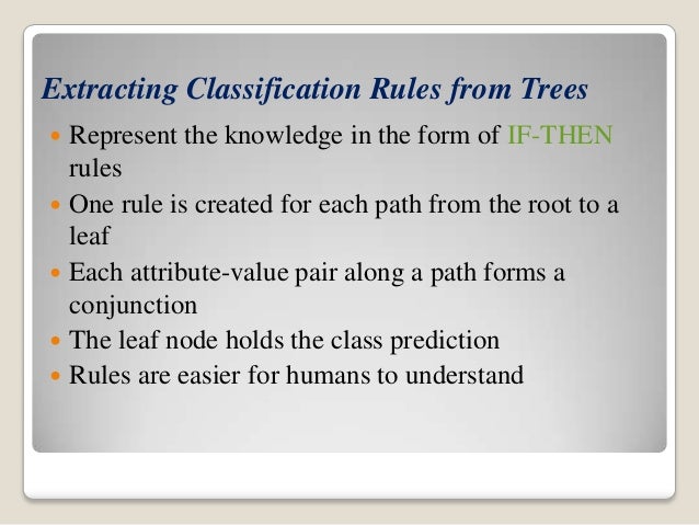 Data Mining Techniques Arun K Pujari Ebook Download